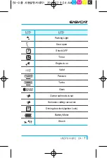 Preview for 7 page of Delton Easycar Manual