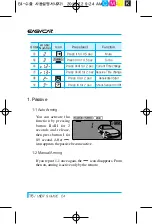 Preview for 16 page of Delton Easycar Manual