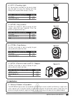 Предварительный просмотр 7 страницы Delton PL1000 User Manual