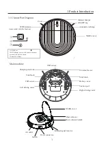 Предварительный просмотр 5 страницы Delton TAKDIR V32S User Manual