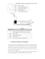 Preview for 10 page of Delton WF2414 User Manual