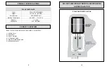 Preview for 5 page of Deltran HYPERION Instruction Manual