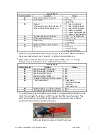 Предварительный просмотр 9 страницы Deltronic Labs Ticket Eater D2000 Manual