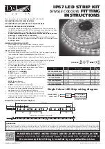 Предварительный просмотр 1 страницы Deluce Lighting IP67LEDSTRIPKITWH Fitting Instructions