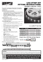 Preview for 1 page of Deluce Lighting LEDSTRIPKIT/WH Fitting Instructions