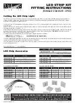 Preview for 2 page of Deluce Lighting LEDSTRIPKIT/WH Fitting Instructions