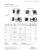 Preview for 155 page of DeLUX DP Operation Manual