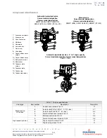 Preview for 162 page of DeLUX DP Operation Manual