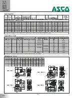 Preview for 285 page of DeLUX DP Operation Manual