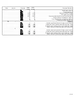 Preview for 38 page of DeLUX DPX12T Installation & Operation Manual