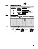 Preview for 231 page of DeLUX DPX12T Installation & Operation Manual