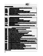 Preview for 234 page of DeLUX DPX12T Installation & Operation Manual