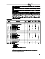 Preview for 241 page of DeLUX DPX12T Installation & Operation Manual