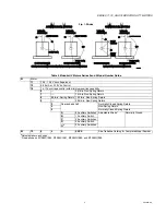 Preview for 305 page of DeLUX DPX12T Installation & Operation Manual