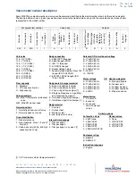 Preview for 315 page of DeLUX DPX12T Installation & Operation Manual