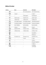 Preview for 9 page of DeLUX GM901U User Manual