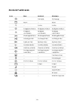 Preview for 24 page of DeLUX GM901U User Manual