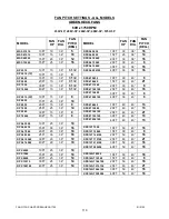 Preview for 121 page of DeLUX MOISTURE Link G2 DP Operation Manual