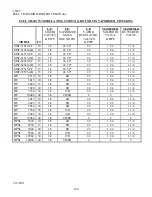 Preview for 122 page of DeLUX MOISTURE Link G2 DP Operation Manual