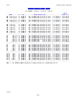 Preview for 127 page of DeLUX MOISTURE Link G2 DP Operation Manual