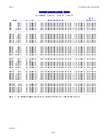 Preview for 128 page of DeLUX MOISTURE Link G2 DP Operation Manual