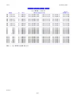 Preview for 129 page of DeLUX MOISTURE Link G2 DP Operation Manual