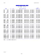 Preview for 130 page of DeLUX MOISTURE Link G2 DP Operation Manual