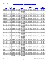 Preview for 133 page of DeLUX MOISTURE Link G2 DP Operation Manual