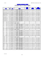 Preview for 139 page of DeLUX MOISTURE Link G2 DP Operation Manual