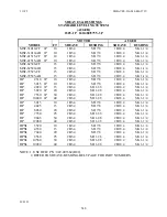 Preview for 145 page of DeLUX MOISTURE Link G2 DP Operation Manual