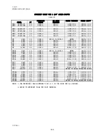 Preview for 151 page of DeLUX MOISTURE Link G2 DP Operation Manual