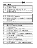 Preview for 251 page of DeLUX MOISTURE Link G2 DP Operation Manual