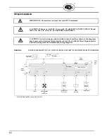 Preview for 285 page of DeLUX MOISTURE Link G2 DP Operation Manual