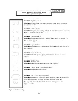 Preview for 16 page of DeLuxe Stitcher IMSHP-A25 Operation And Maintenance Manual