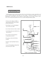 Preview for 17 page of DeLuxe Stitcher IMSHP-A25 Operation And Maintenance Manual