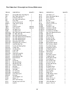 Preview for 44 page of DeLuxe Stitcher IMSHP-A25 Operation And Maintenance Manual