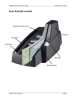 Preview for 11 page of Deluxe RDM EC9100i Series User Manual