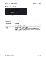 Preview for 16 page of Deluxe RDM EC9100i Series User Manual