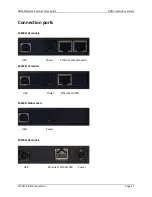 Preview for 17 page of Deluxe RDM EC9600i Series User Manual