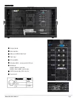 Предварительный просмотр 5 страницы DELVCAM DELV-12GSDI-15 User Manual