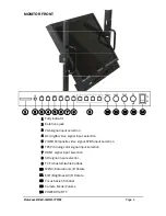 Preview for 4 page of DELVCAM DELV-3GHD-17RM Manual