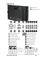 Preview for 5 page of DELVCAM DELV-3GHD-17RM Manual