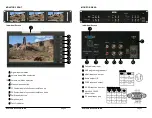 Preview for 4 page of DELVCAM DELV-3LCD-3GHD User Manual