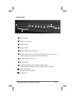 Preview for 4 page of DELVCAM DELV-4KSDI24 User Manual