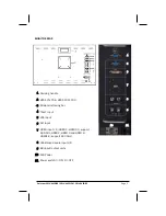 Preview for 5 page of DELVCAM DELV-4KSDI24 User Manual