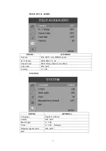 Preview for 12 page of DELVCAM DELV-DUALFPV-7PL User Manual