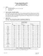 Preview for 1 page of DEMA 163-2DF-2 Installation Instructions