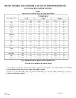 Preview for 2 page of DEMA 163CH Installation Instructions