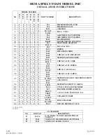 Preview for 4 page of DEMA 294C Installation Instructions