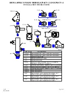 Preview for 3 page of DEMA 294CV-2 Installation Instructions